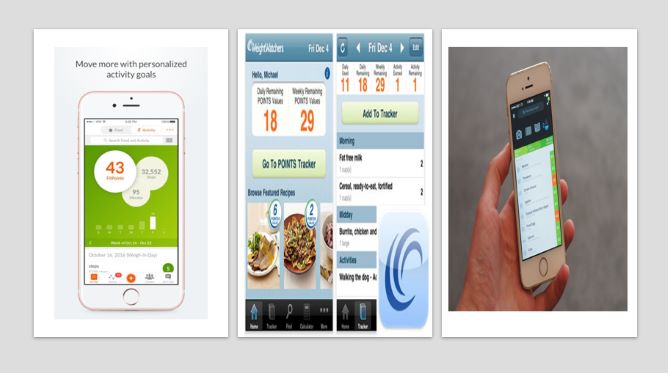 Best Weight Loss Apps for iPhone