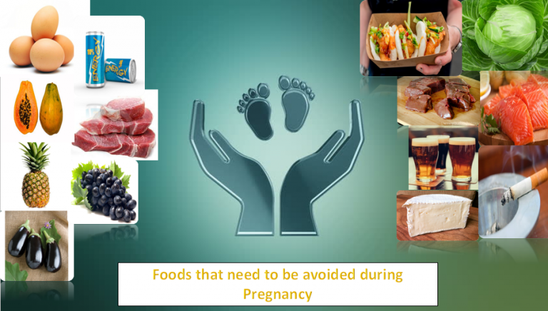 Most Common 15 Foods to avoid while pregnant